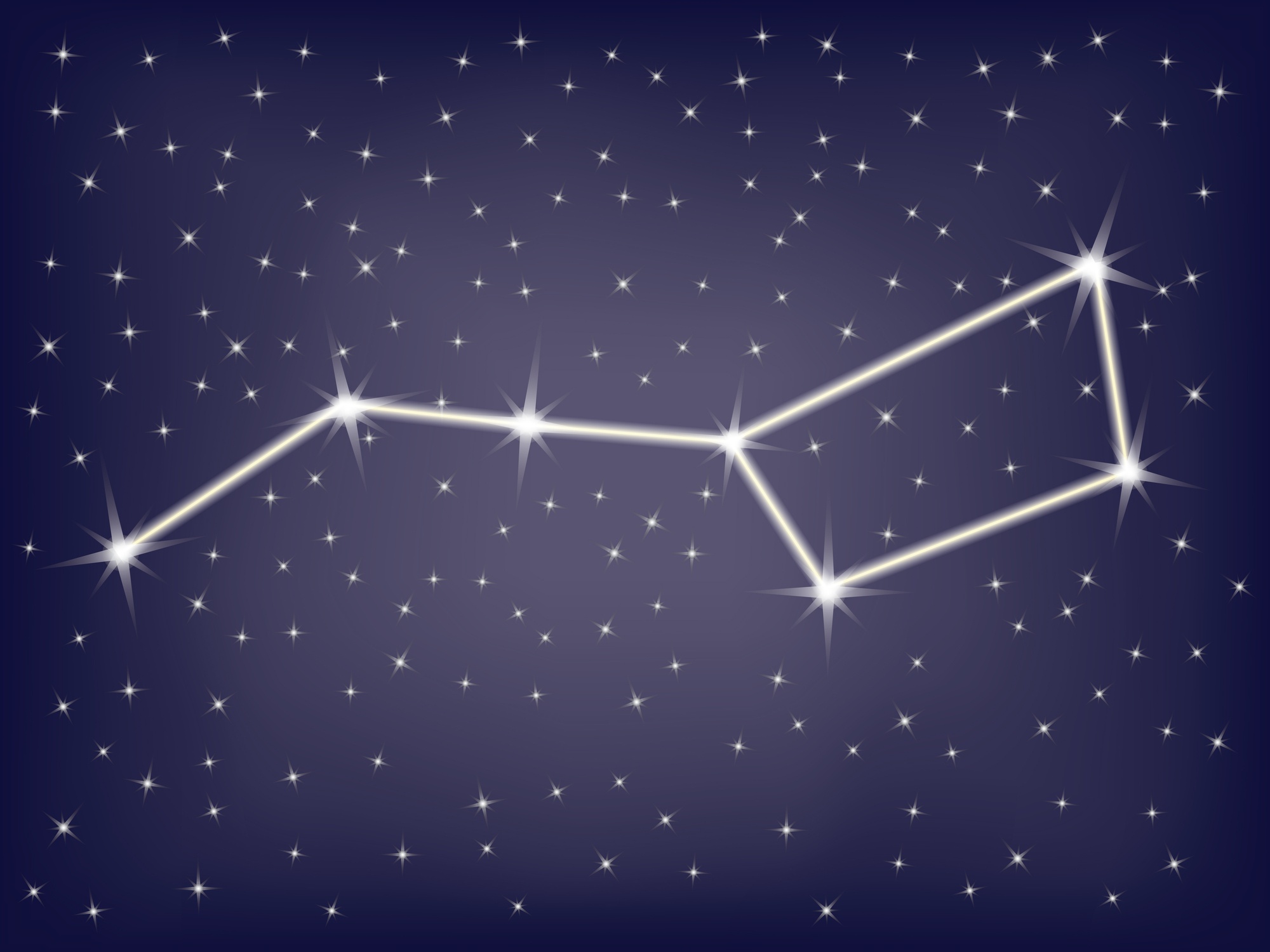 Constellation Big Dipper Challenger Learning Center Of Maine image-result-for-constellations